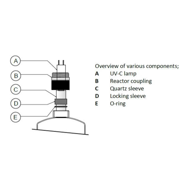 Coupling Set complete Ø25mm plastic - Image 3